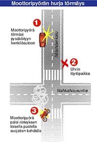 ILTALEHTI